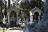 Zentralfriedhof, Wien